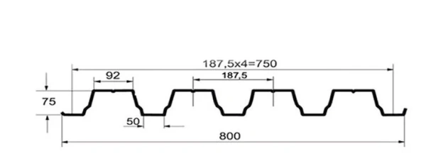 Профнастил оцинкованный НС75 0,5мм 1м
